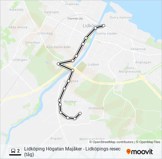 2  Line Map