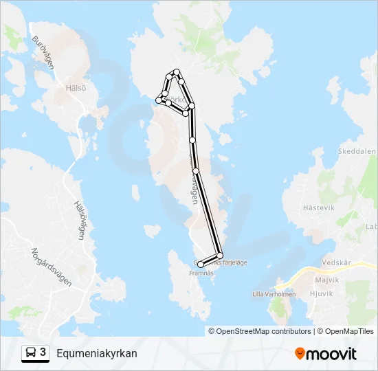 3  Line Map