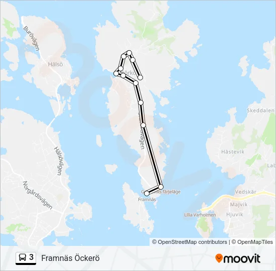 3  Line Map