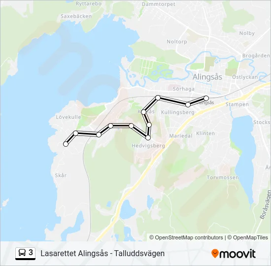 3  Line Map