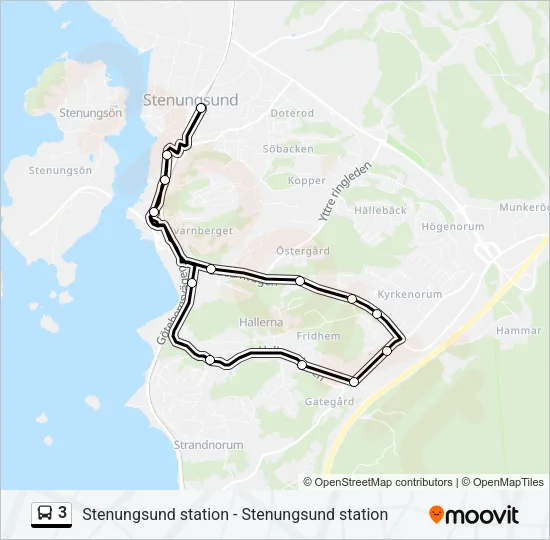 3  Line Map