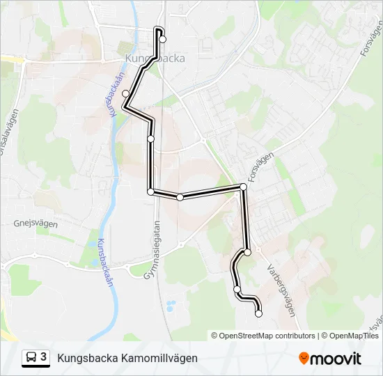 3  Line Map