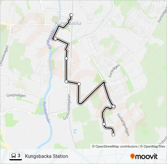 3  Line Map