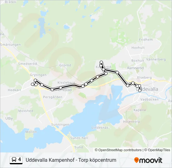 4  Line Map