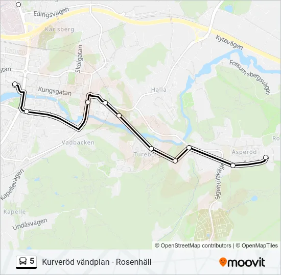 5  Line Map