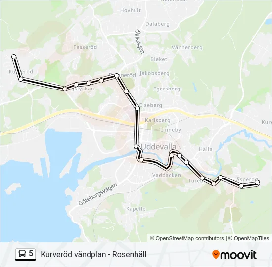 5  Line Map