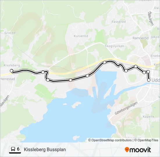6  Line Map