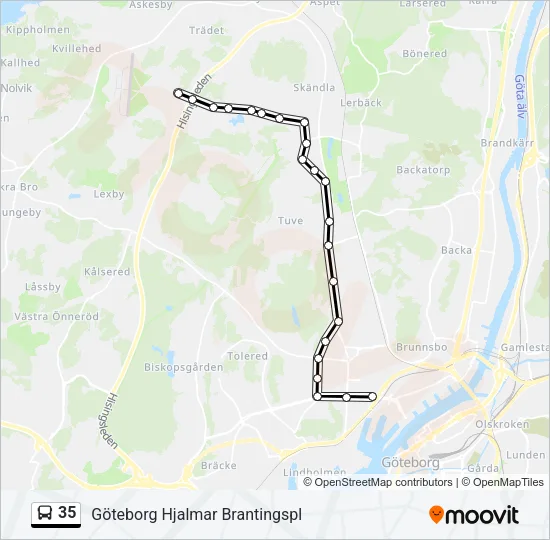 35  Line Map