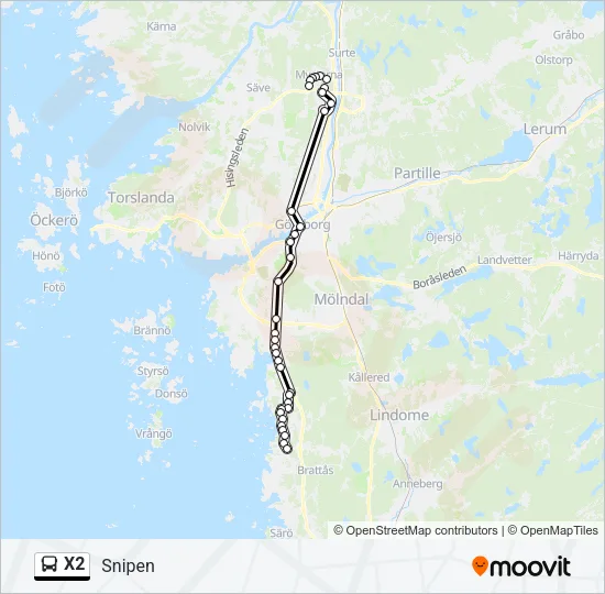 X2  Line Map