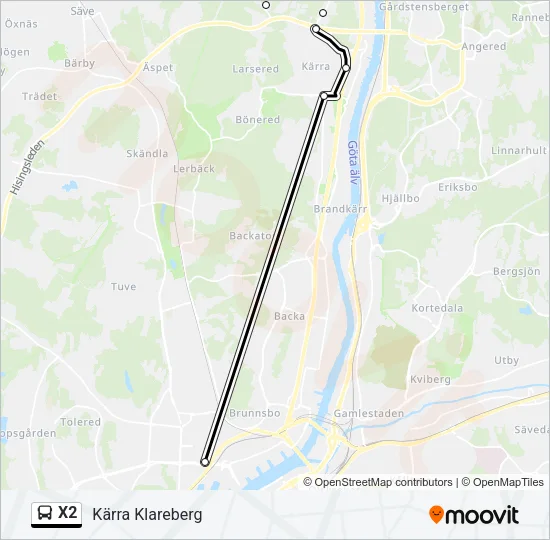 X2  Line Map