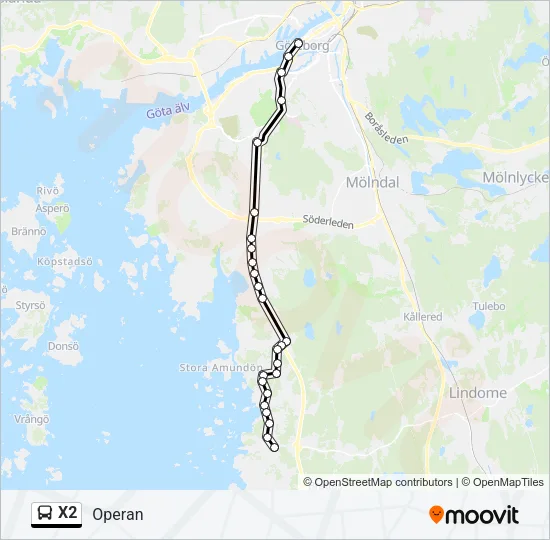 X2  Line Map