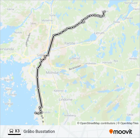 X3  Line Map