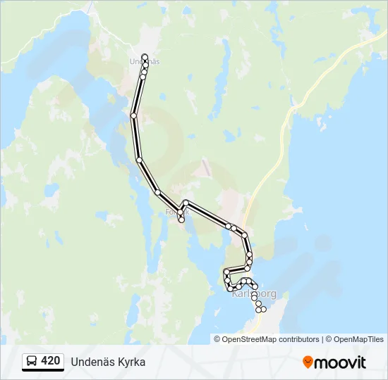 420  Line Map