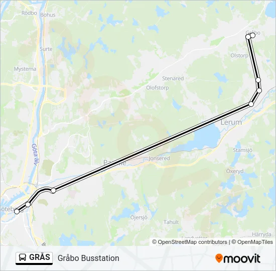 GRÅS  Line Map