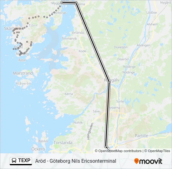 TEXP  Line Map