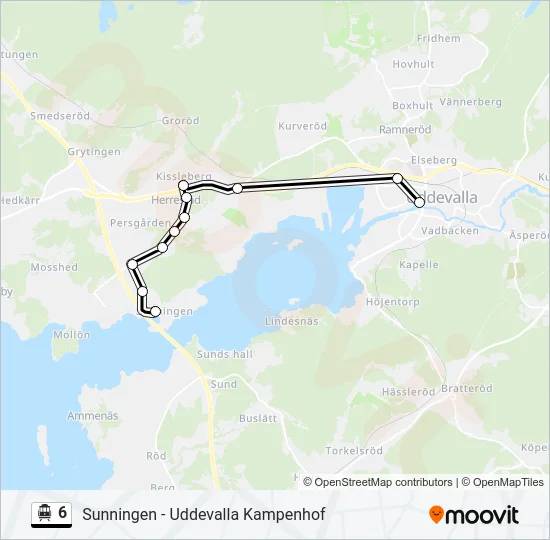 6  Line Map
