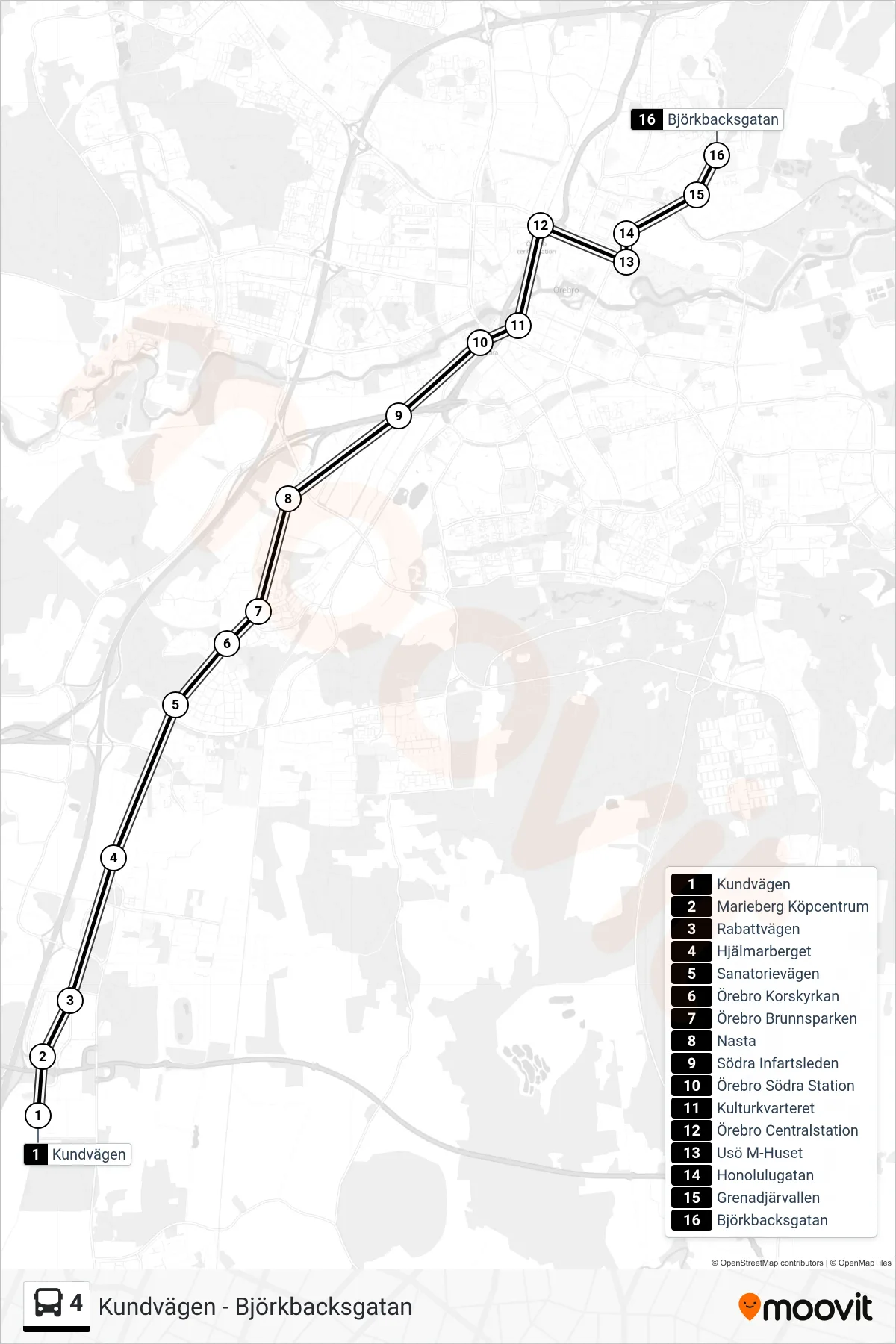 Rutt och hållplatser på karta för linje 4  spårvagn, (Björkbacksgatan)