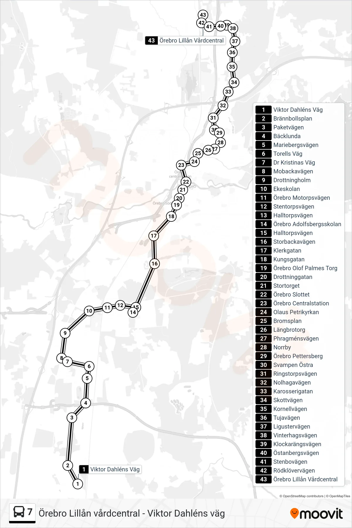 Rutt och hållplatser på karta för linje 7 spårvagn, (Örebro Lillån Vårdcentral)