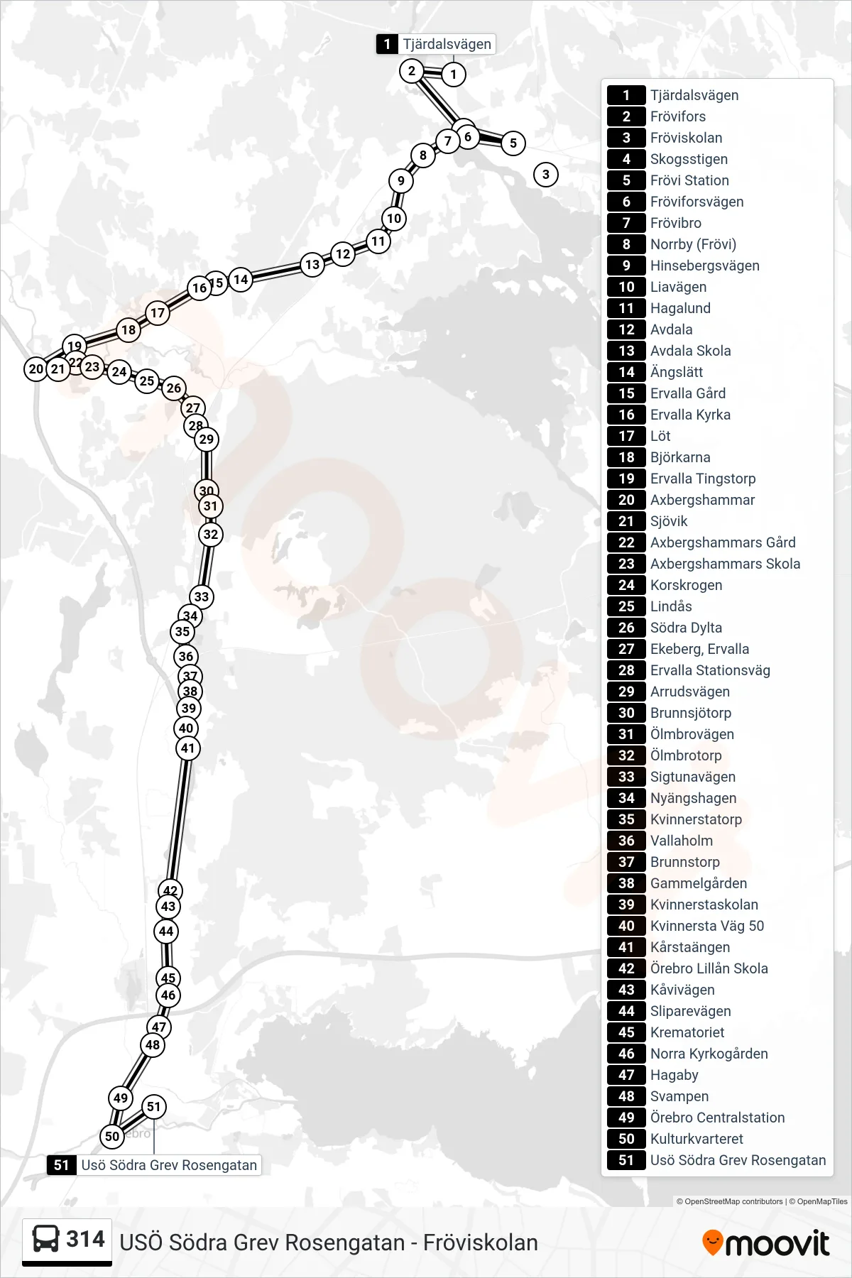 Rutt och hållplatser på karta för linje 314  spårvagn, (Usö Södra Grev Rosengatan)