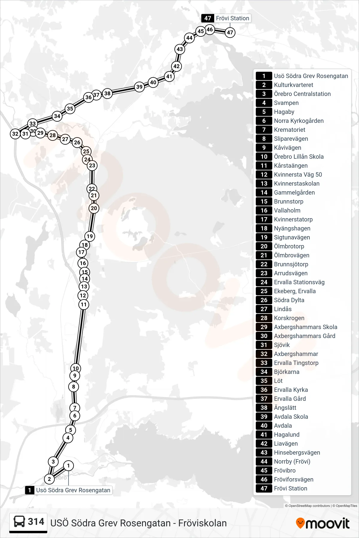 Rutt och hållplatser på karta för linje 314 spårvagn, (Frövi Station)