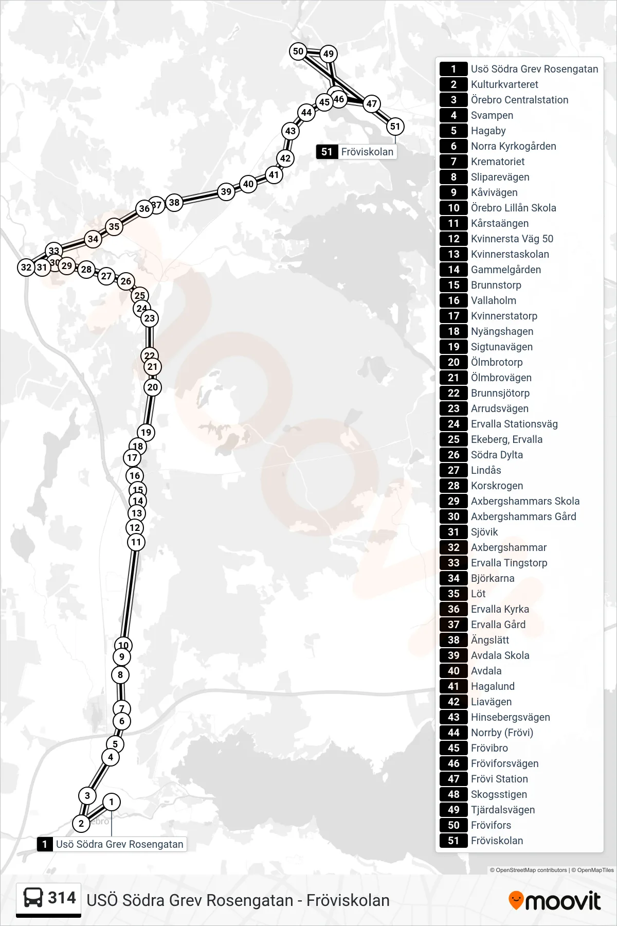 Rutt och hållplatser på karta för linje 314 spårvagn, (Fröviskolan)