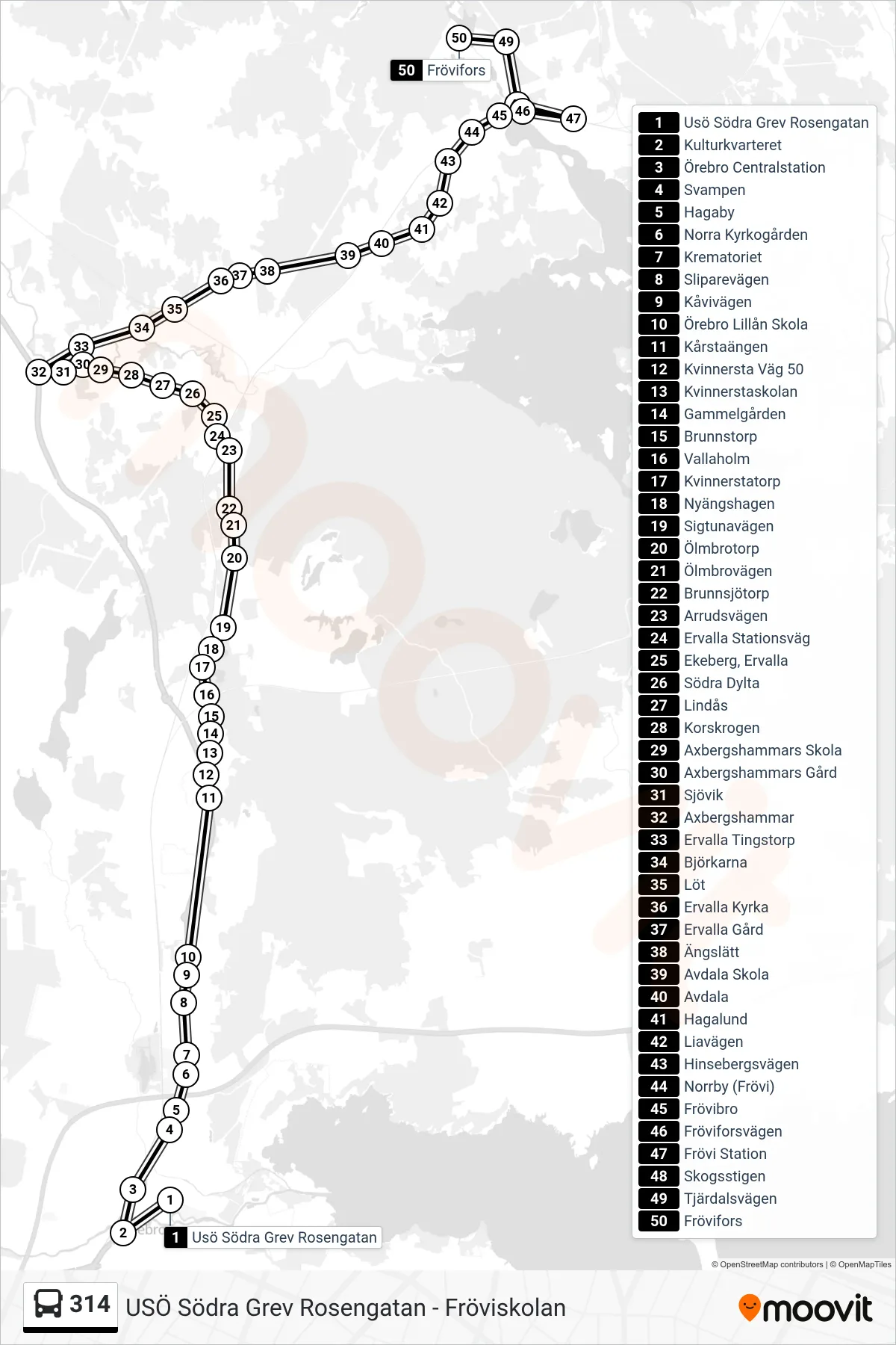 Rutt och hållplatser på karta för linje 314  spårvagn, (Frövifors)
