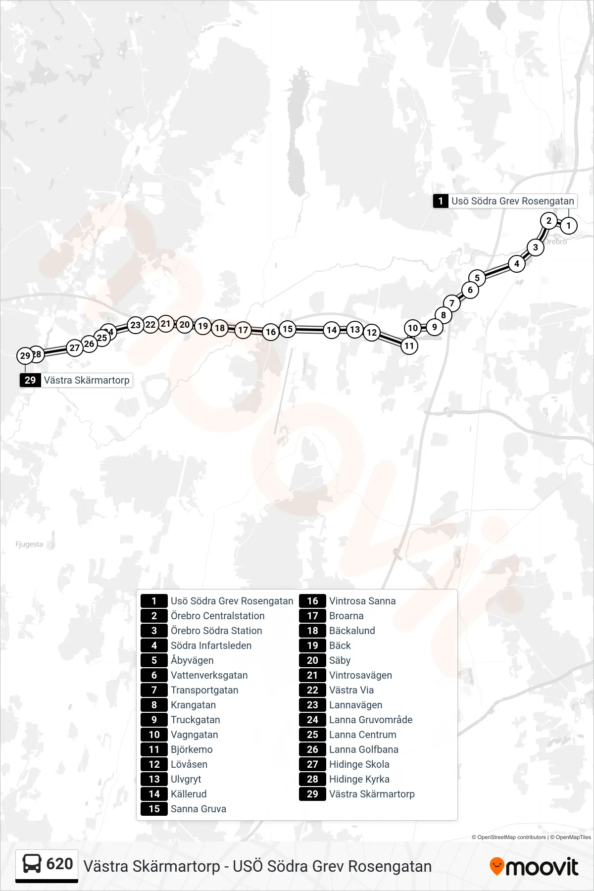 Rutt och hållplatser på karta för linje 620  spårvagn, (Västra Skärmartorp)