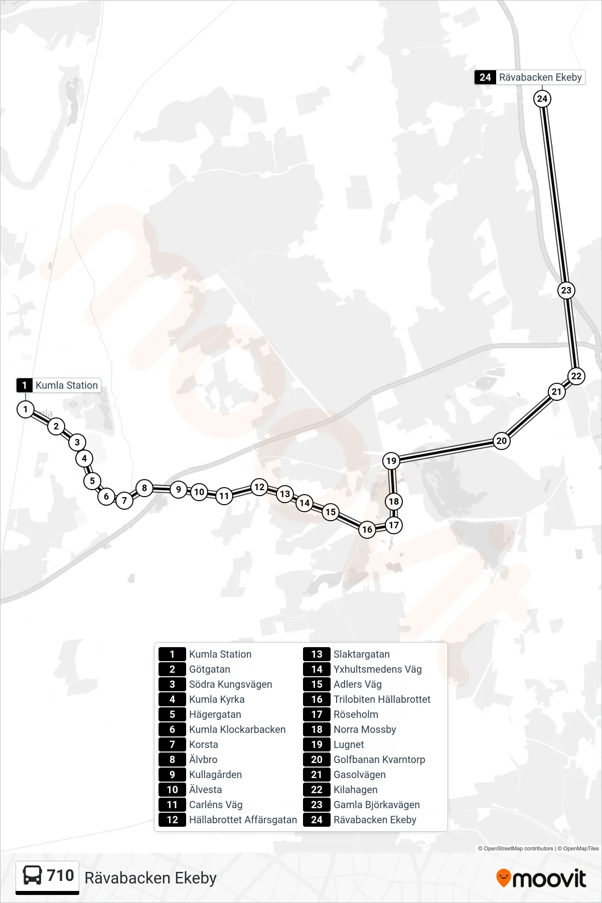 Rutt och hållplatser på karta för linje 710  spårvagn, (Rävabacken Ekeby)