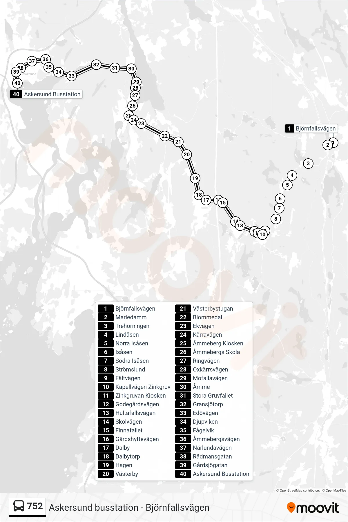 Rutt och hållplatser på karta för linje 752 spårvagn, (Askersund Busstation)