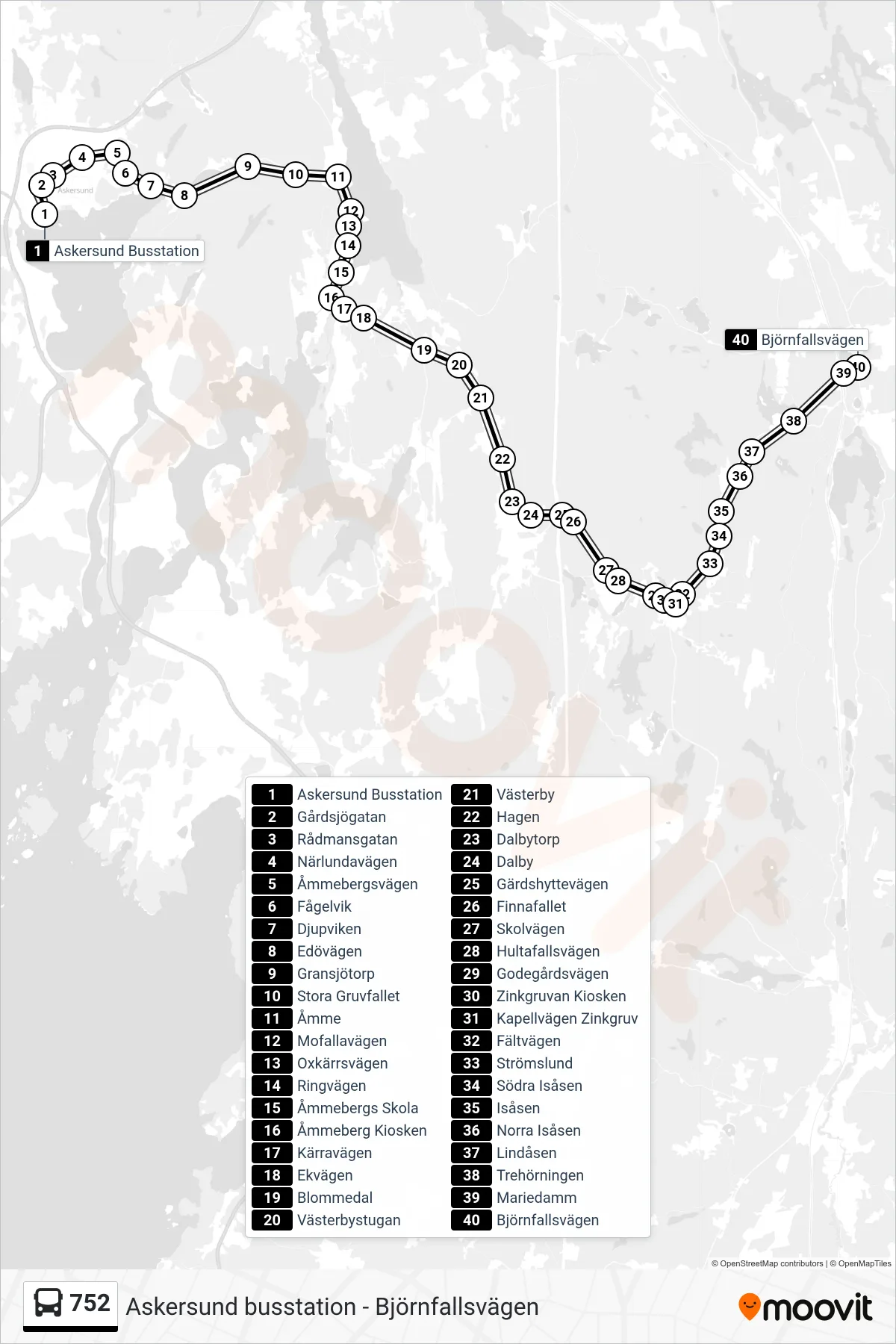 Rutt och hållplatser på karta för linje 752  spårvagn, (Björnfallsvägen)