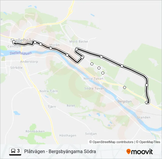 3  Line Map