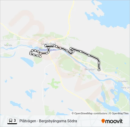 3  Line Map