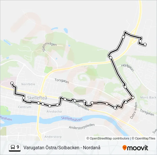 9  Line Map