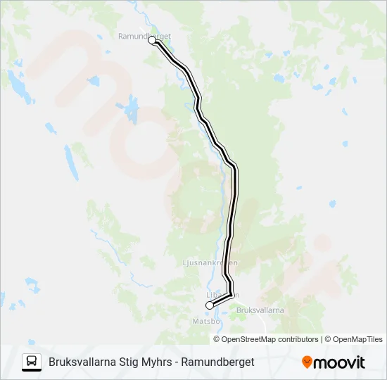 BRUKSVALLARNA STIG MYHRS - RAMUNDBERGET  Line Map