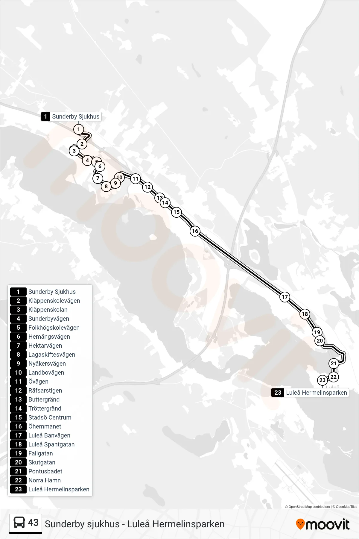 Rutt och hållplatser på karta för linje 43 spårvagn, (Luleå Hermelinsparken)