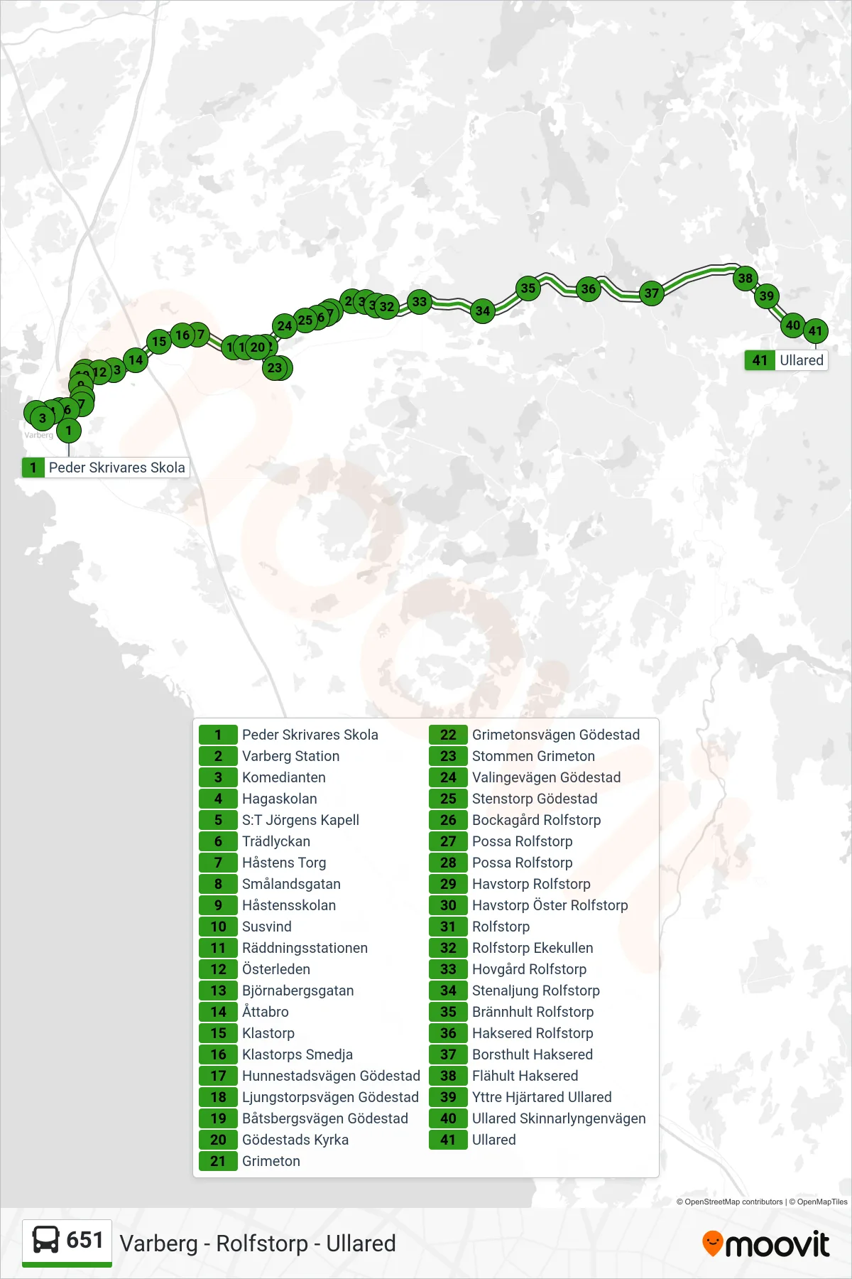 Rutt och hållplatser på karta för linje 651 spårvagn, (Ullared)