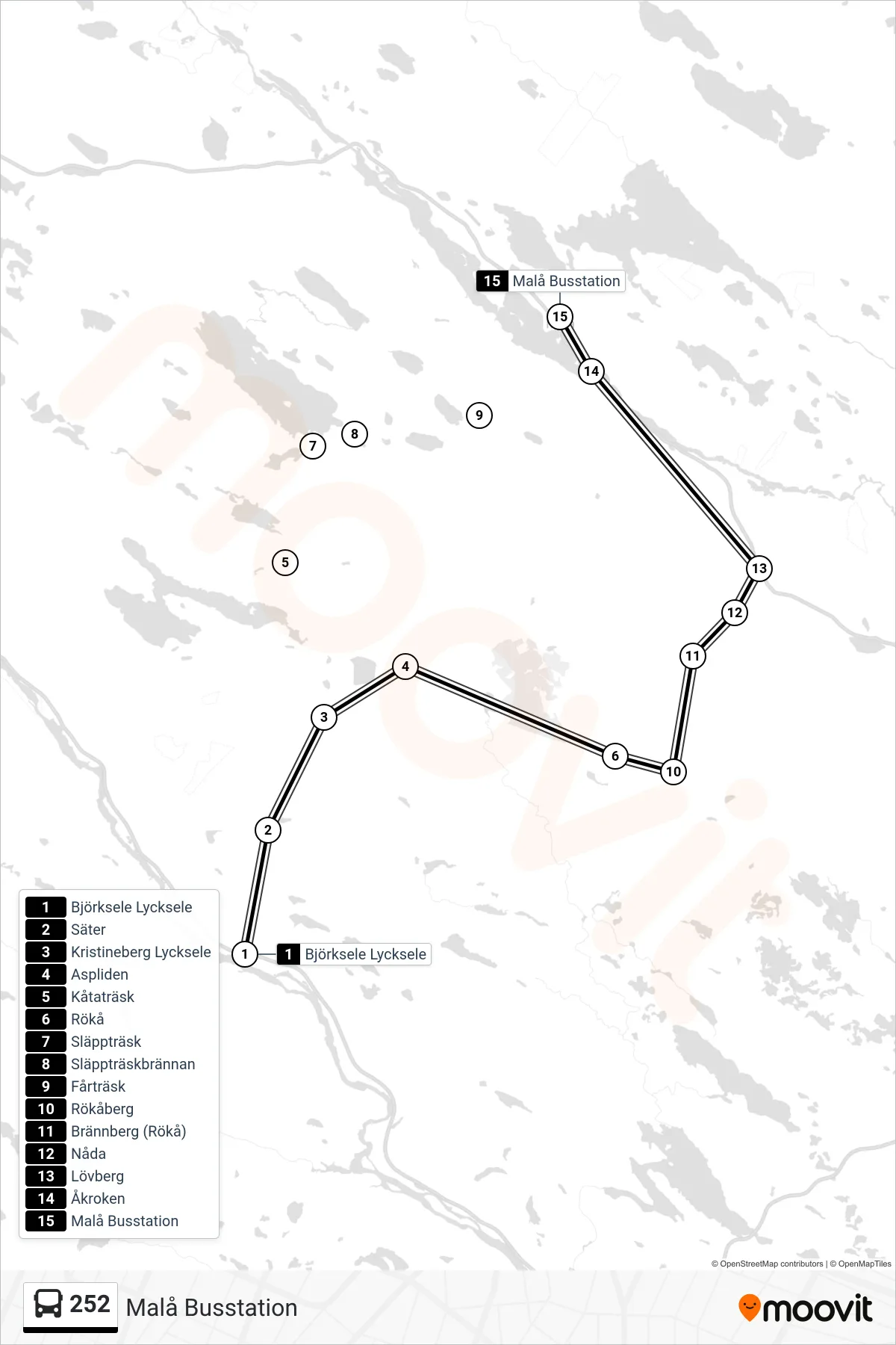 Rutt och hållplatser på karta för linje 252  buss, (Malå Busstation)