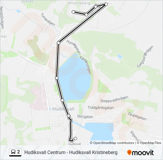 2  Line Map