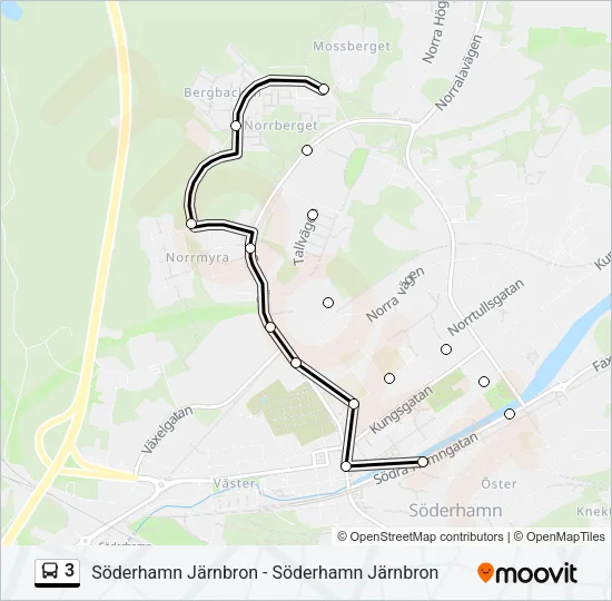 3  Line Map