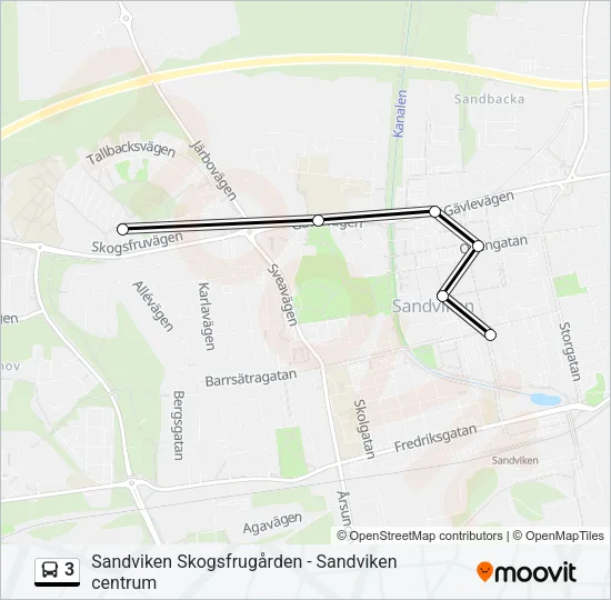 3  Line Map