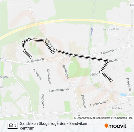 3  Line Map
