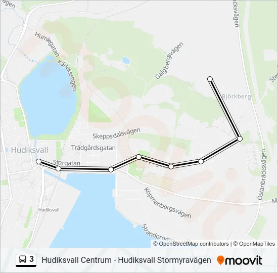 3  Line Map
