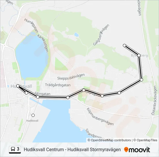 3  Line Map