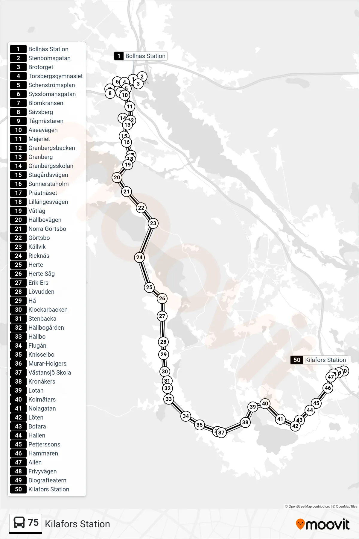 Rutt och hållplatser på karta för linje 75  spårvagn, (Kilafors Station)