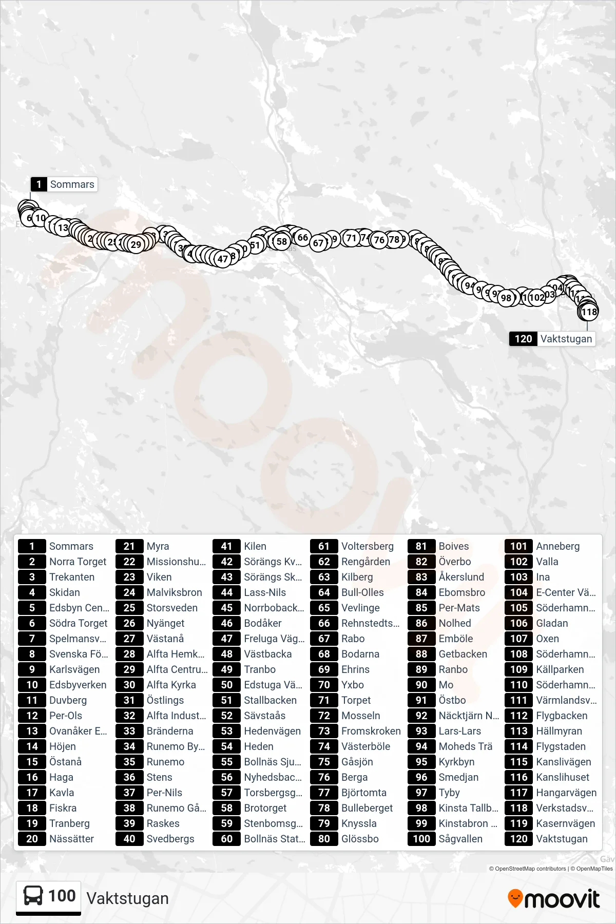 Rutt och hållplatser på karta för linje 100  spårvagn, (Vaktstugan)