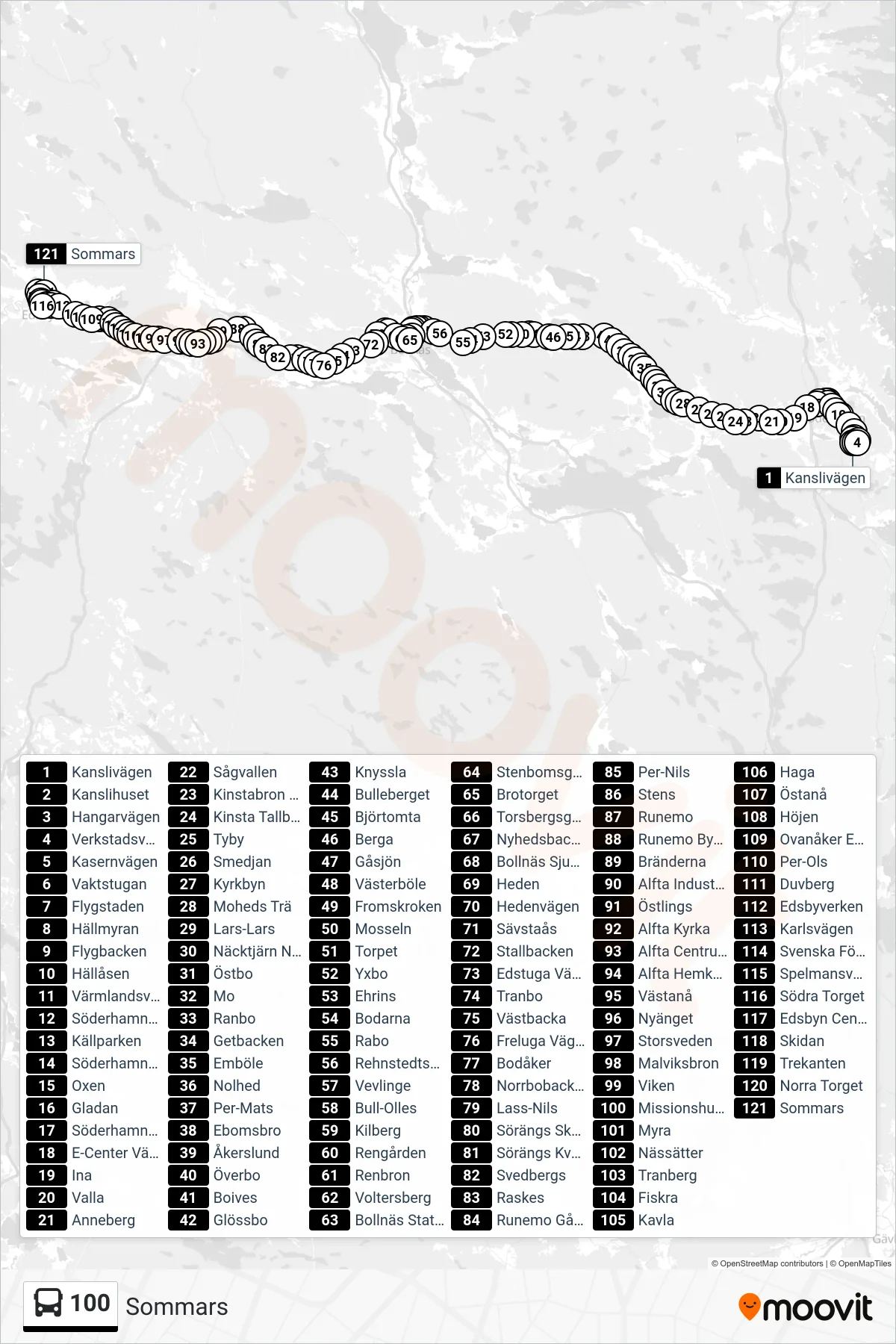 Rutt och hållplatser på karta för linje 100  spårvagn, (Sommars)