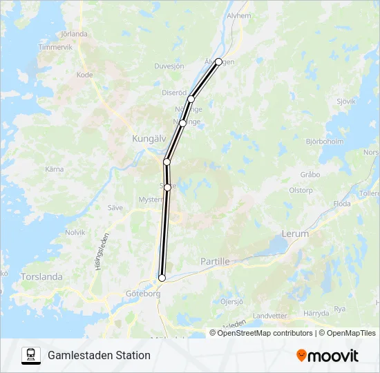 VÄSTTÅGEN Train Line Map