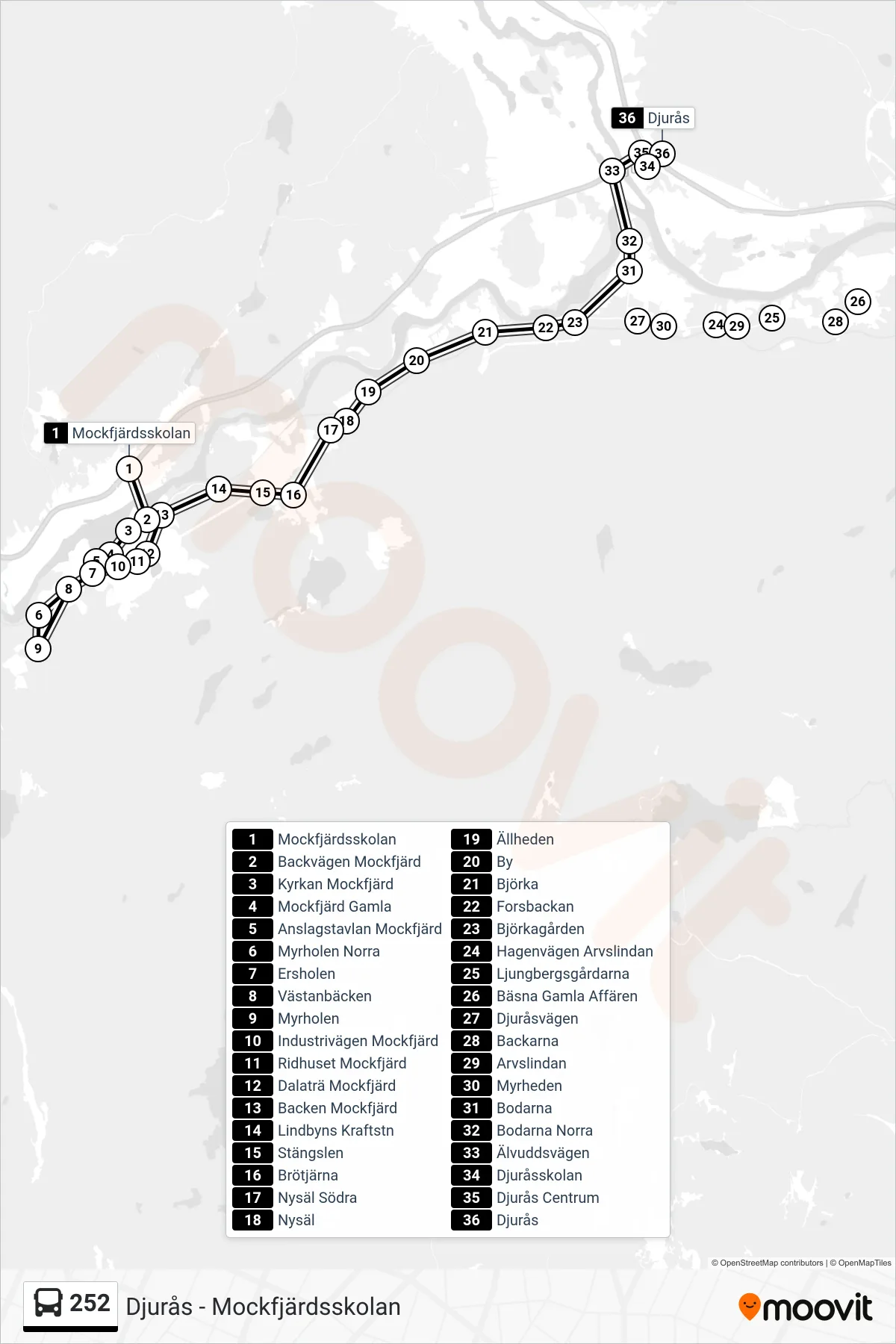 Rutt och hållplatser på karta för linje 252 buss, (Djurås Station)