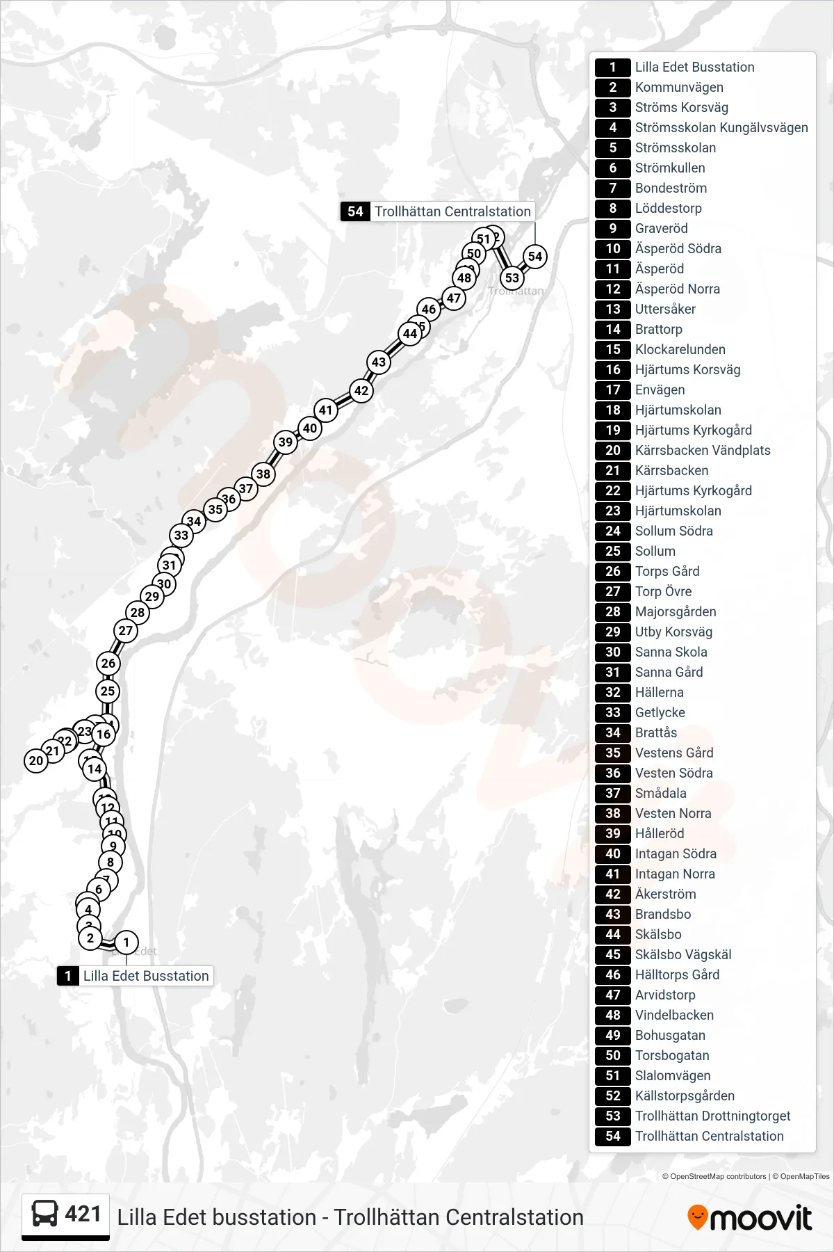 Rutt och hållplatser på karta för linje 421  buss, (Trollhättan Centralstation)