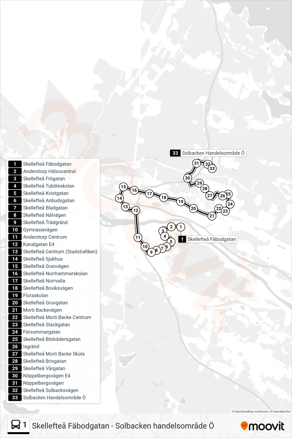 Rutt och hållplatser på karta för linje 1 spårvagn, (Solbacken Handelsområde Ö)